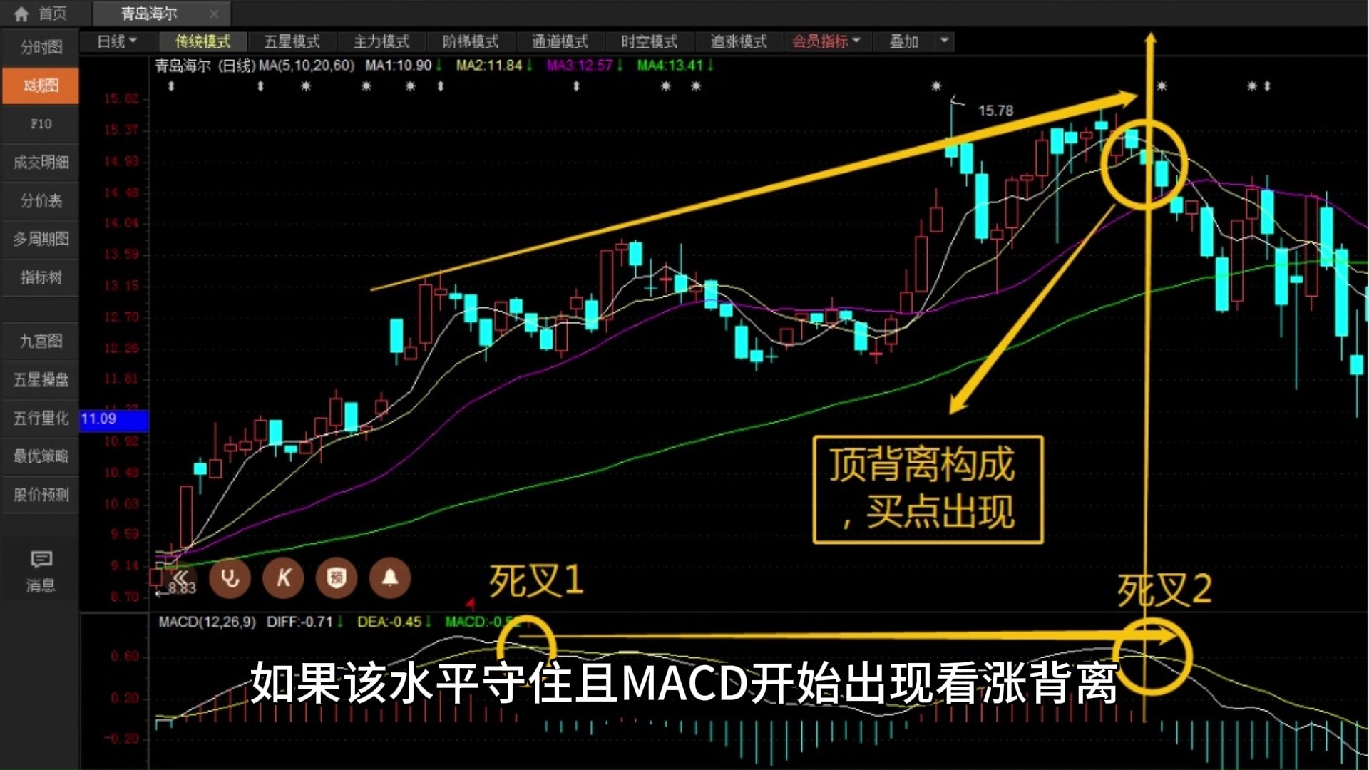 XRP上涨势惊人，一夜飙升15.08%，加密市场沸腾-九游体育app
