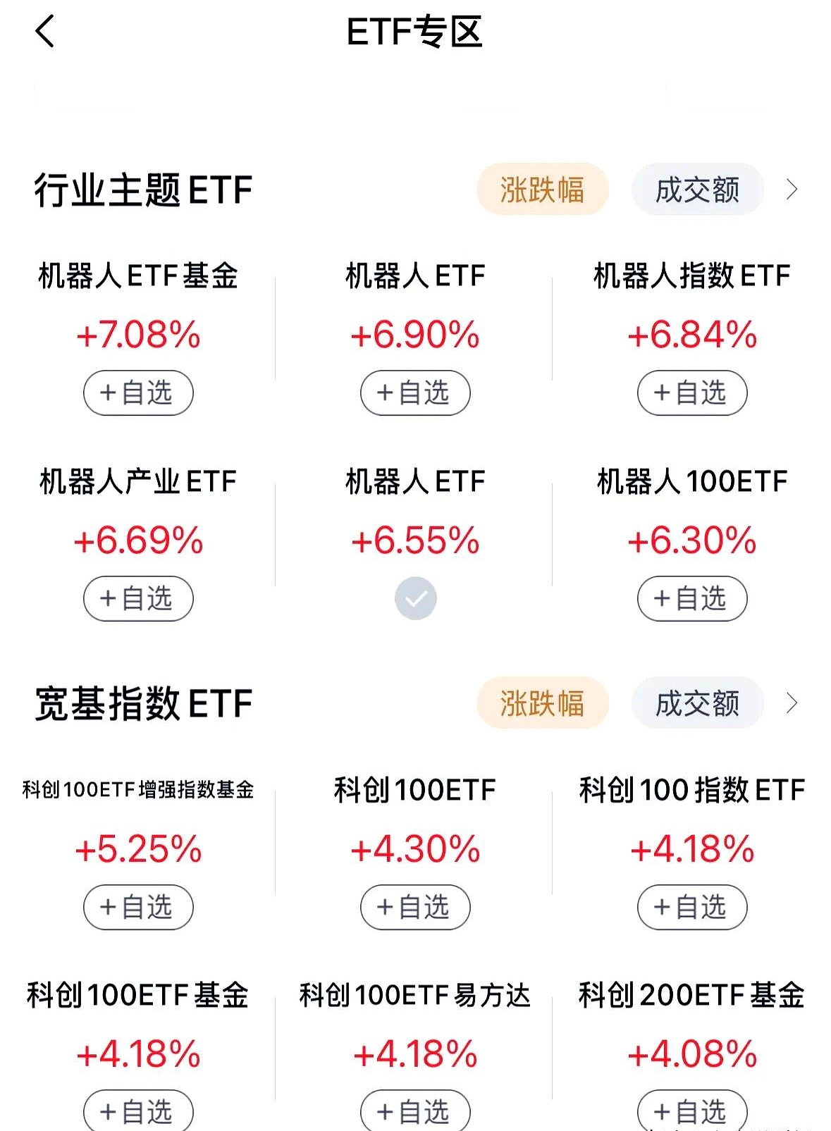 币安币冲破ARB美元价位，牛市行情是否已经开启？的简单介绍-九游体育下载